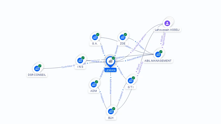 Cartographie gratuite de LEMAN