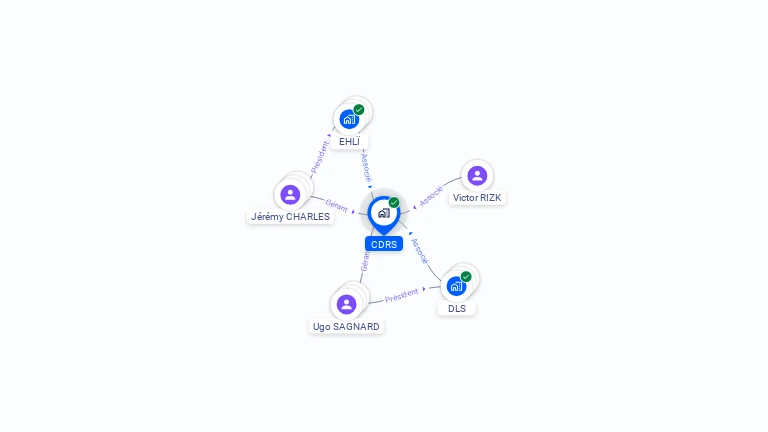 Cartographie gratuite de CDRS