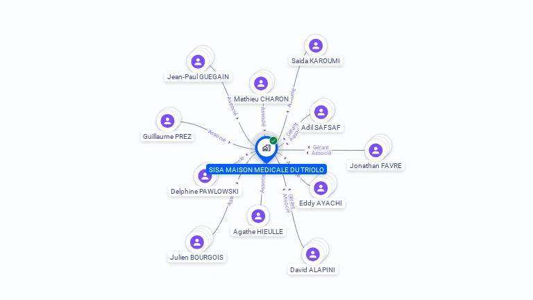 Cartographie gratuite de SISA MAISON MEDICALE DU TRIOLO
