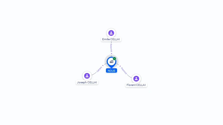 Cartographie gratuite de NOUS