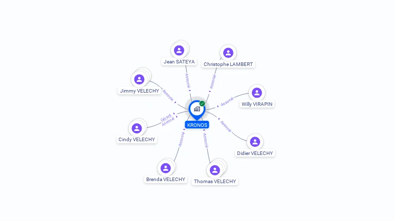 Cartographie gratuite de KRONOS