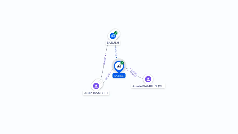 Cartographie gratuite de SATINS