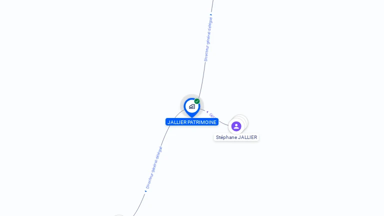 Cartographie gratuite de JALLIER PATRIMOINE