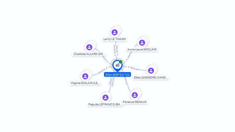 Cartographie gratuite de SISA MSP DU 723