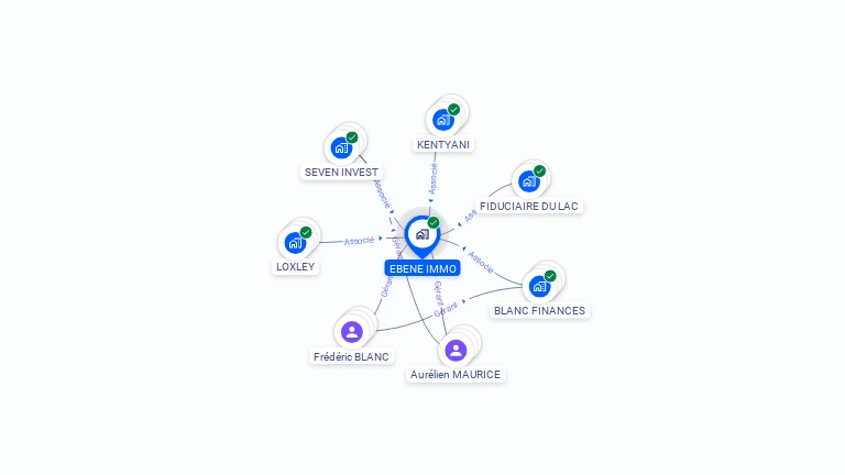 Cartographie gratuite d'EBENE IMMO