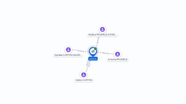 Cartographie gratuite de MACO