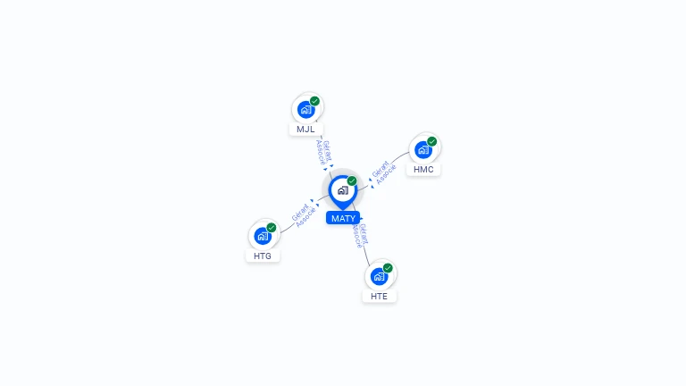 Cartographie gratuite de MTY