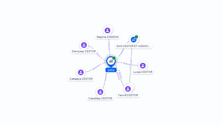 Cartographie gratuite de SIRIS