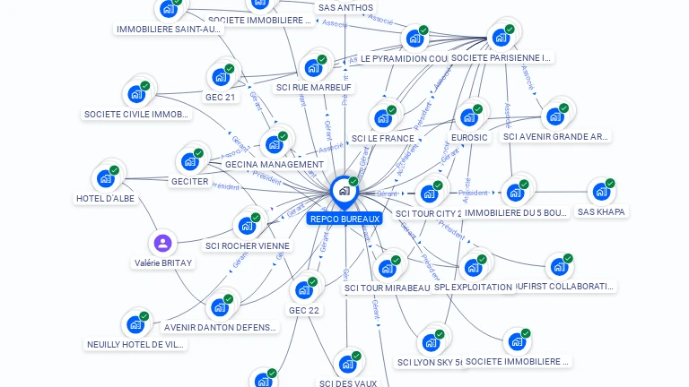 Cartographie gratuite de REPCO BUREAUX