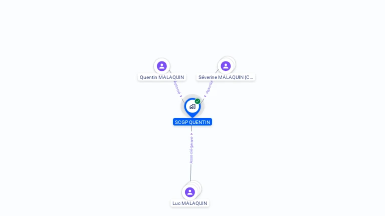Cartographie gratuite de SCGP QUENTIN