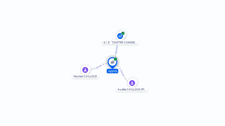 Cartographie gratuite d'INSPIR
