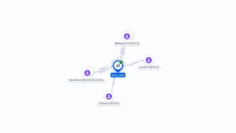 Cartographie gratuite de GALLIEN