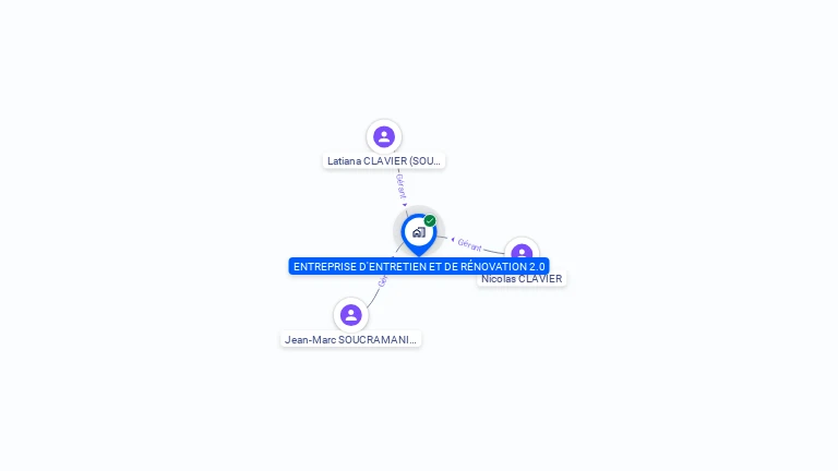 Cartographie gratuite d'ENTREPRISE D'ENTRETIEN ET DE RENOVATION 2.0