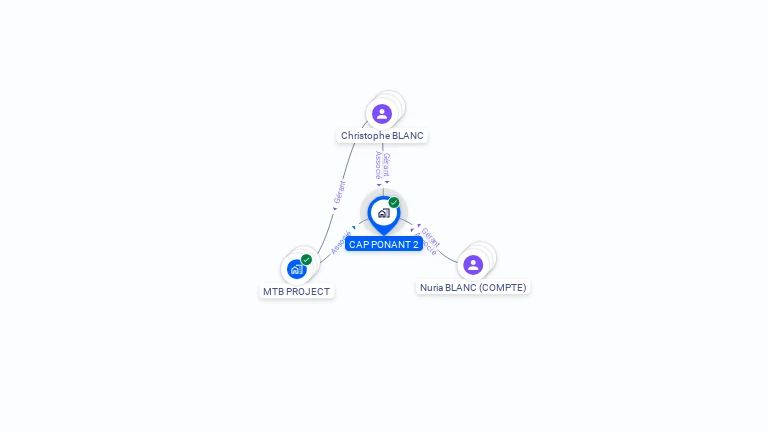 Cartographie gratuite de CAP PONANT 2