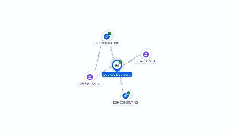 Cartographie gratuite de LA CAVE DE CHATO