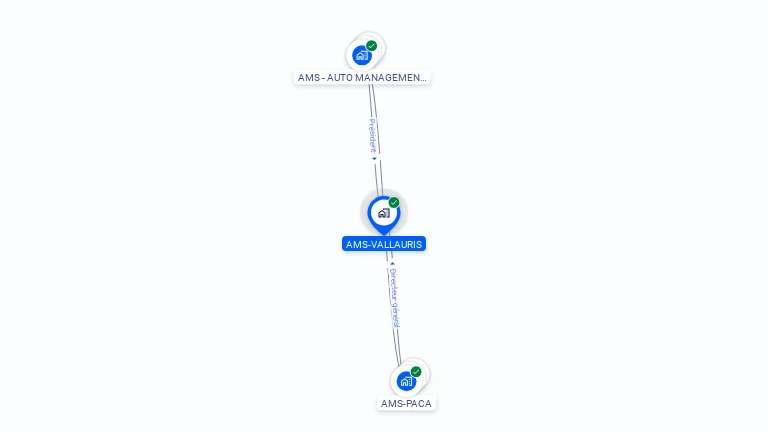 Cartographie gratuite d'AMS-VALLAURIS