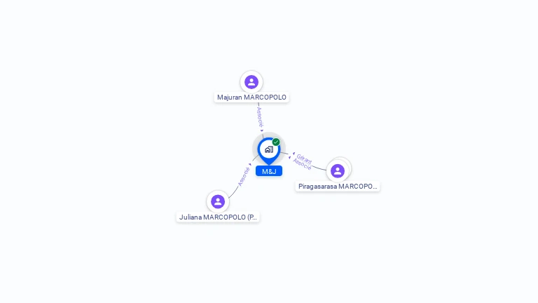 Cartographie gratuite de M&J