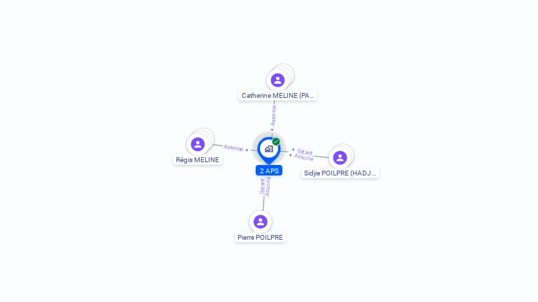 Cartographie gratuite de 2 APS