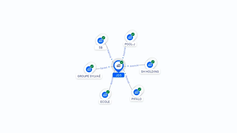 Cartographie gratuite de JD5