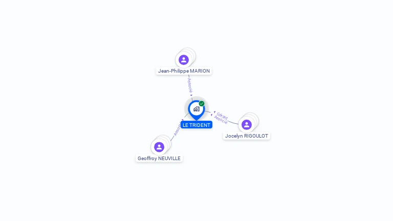 Cartographie gratuite de LE TRIDENT