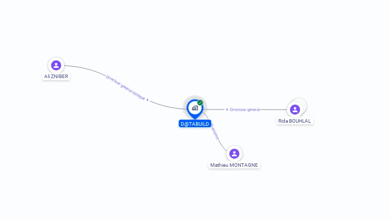 Cartographie gratuite de D@TABUILD