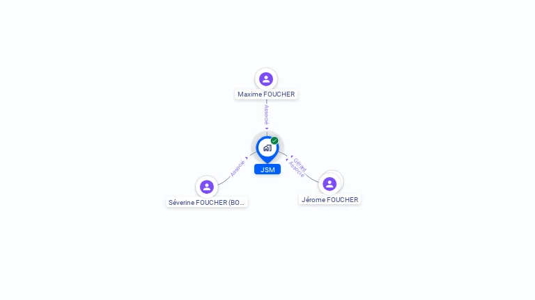 Cartographie gratuite de JSM