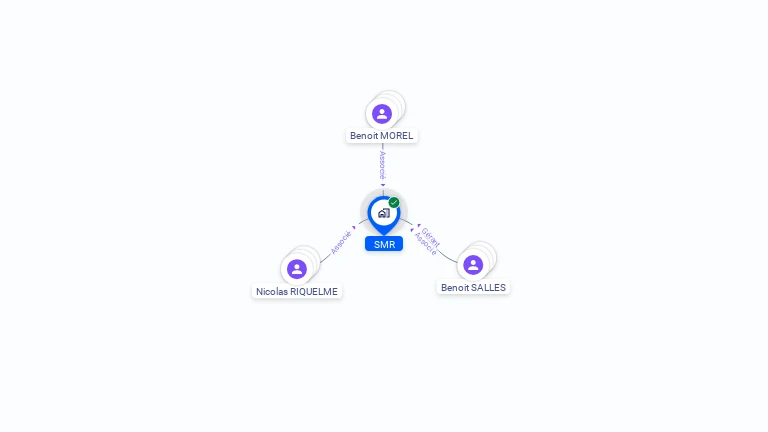 Cartographie gratuite de SMR