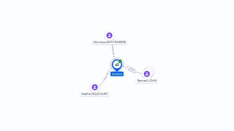 Cartographie gratuite d'EKINOX