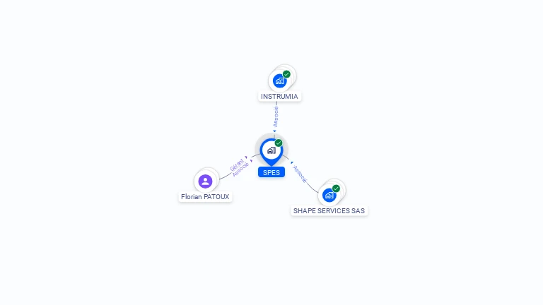 Cartographie gratuite de SPES