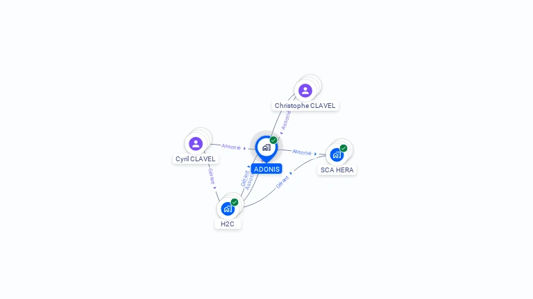 Cartographie gratuite d'ADONIS