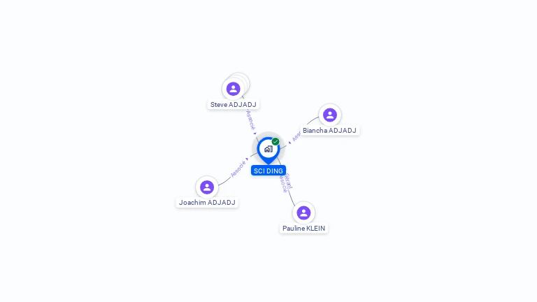 Cartographie gratuite de SCI DING