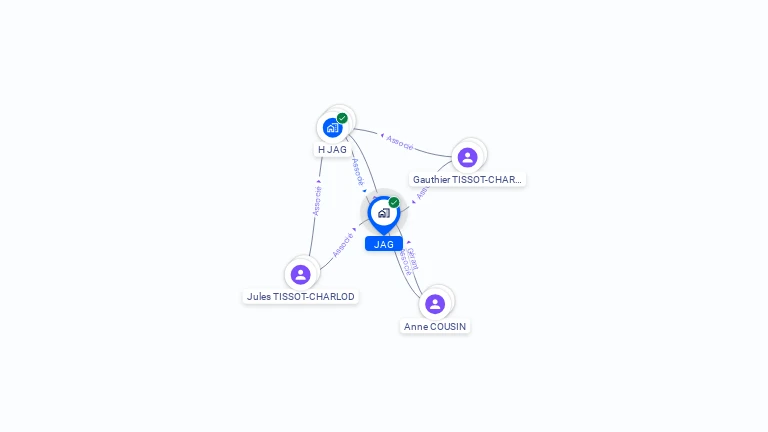 Cartographie gratuite de JAG