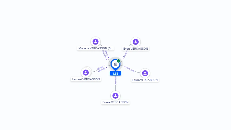 Cartographie gratuite de LSE