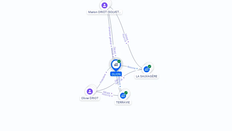Cartographie gratuite d'OLION