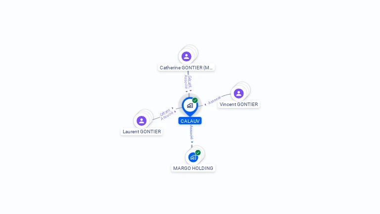 Cartographie gratuite de CALAUV
