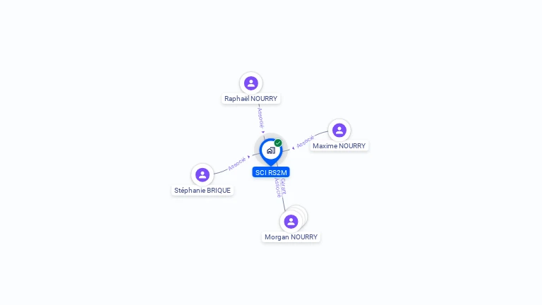Cartographie gratuite de RS2M