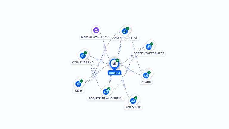 Cartographie gratuite de SOREF4
