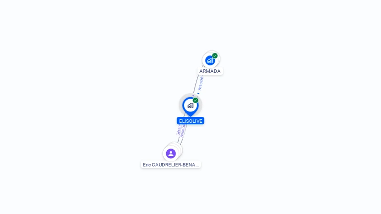 Cartographie gratuite d'ELISOLIVE