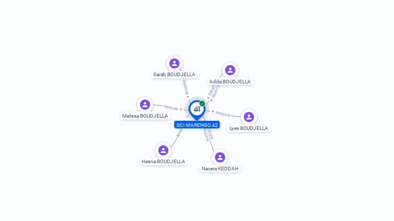 Cartographie gratuite de SCI MARENGO 42