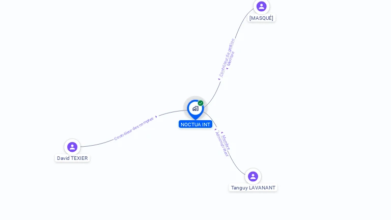 Cartographie gratuite de NOCTUA INT