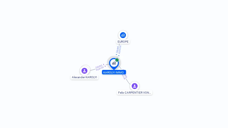 Cartographie gratuite de KAROLYI IMMO