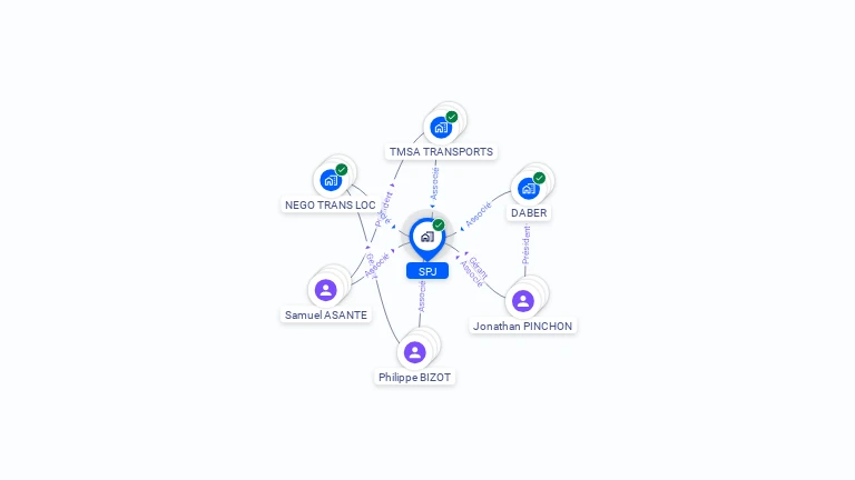 Cartographie gratuite de SPJ