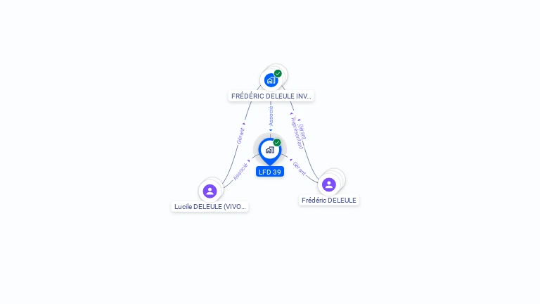 Cartographie gratuite de LFD 39