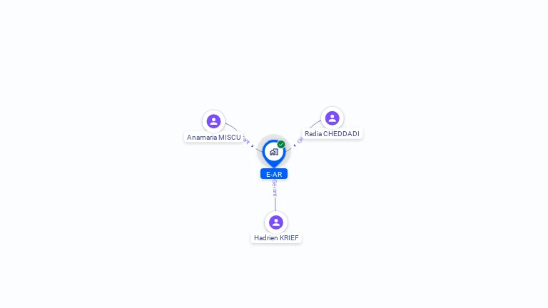 Cartographie gratuite d'E-AR