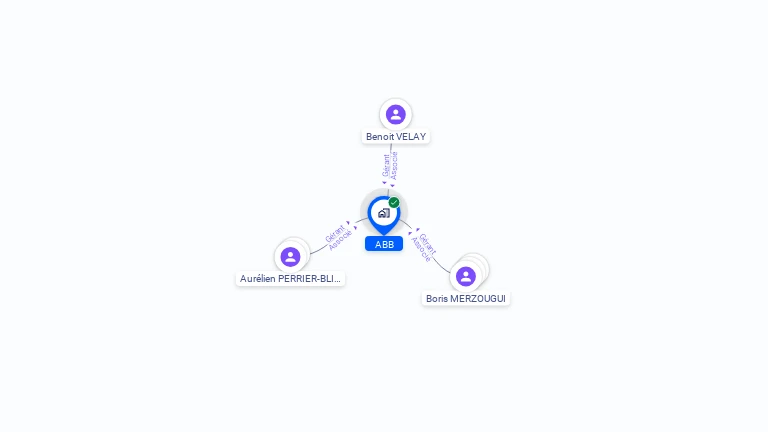 Cartographie gratuite d'ABB