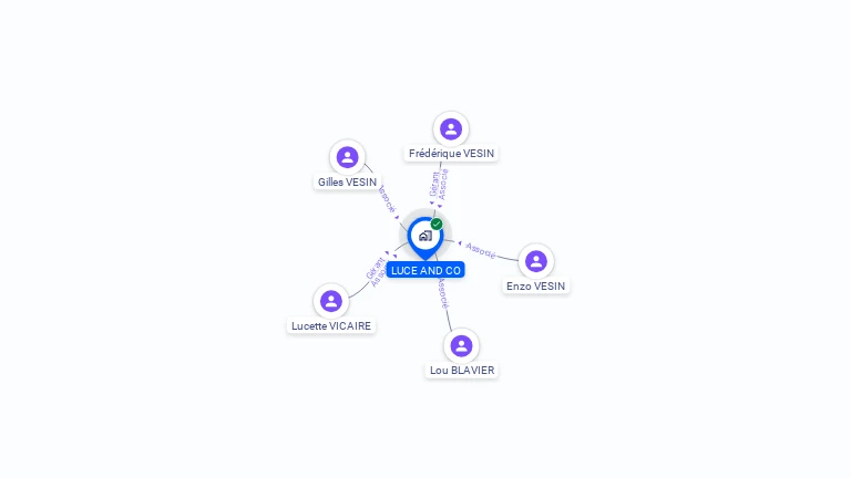 Cartographie gratuite de LUCE AND CO