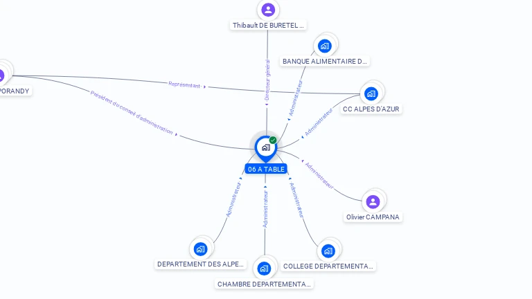 Cartographie gratuite de 06 A TABLE