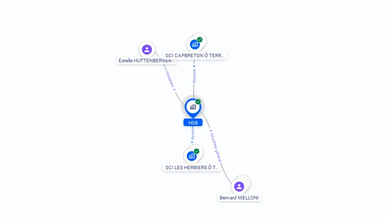 Cartographie gratuite de H08