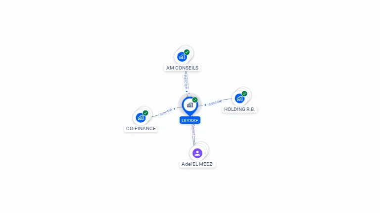 Cartographie gratuite d'ULYSSE