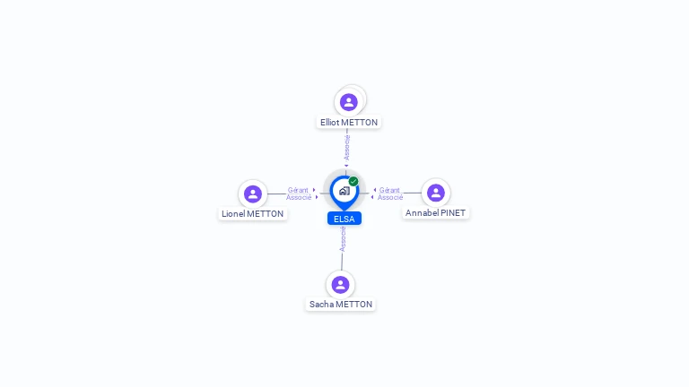 Cartographie gratuite d'ELSA
